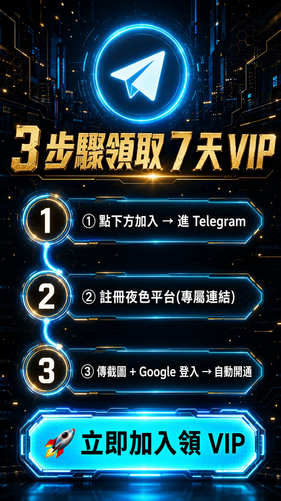 3 步驟領取 7 天 VIP:加入 Telegram、註冊、Google 登入自動開通